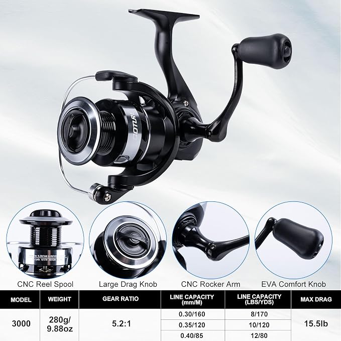 Goture Fishing Rod and Reel Combos-2PCS Telescopic Fishing Pole+2PCS Spinning Reels with Carrier Bag,1.8M-2.7M Telescopic Rod Reel Kit for Starter Travel Saltwater Freshwater,Gifts for Men
