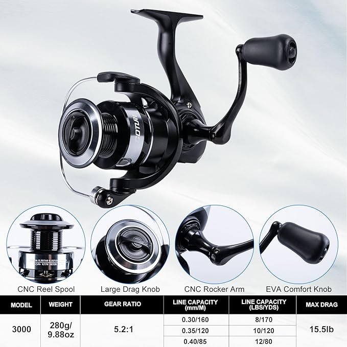 Goture Fishing Rod and Reel Combos-2PCS Telescopic Fishing Pole+2PCS Spinning Reels with Carrier Bag,1.8M-2.7M Telescopic Rod Reel Kit for Starter Travel Saltwater Freshwater,Gifts for Men