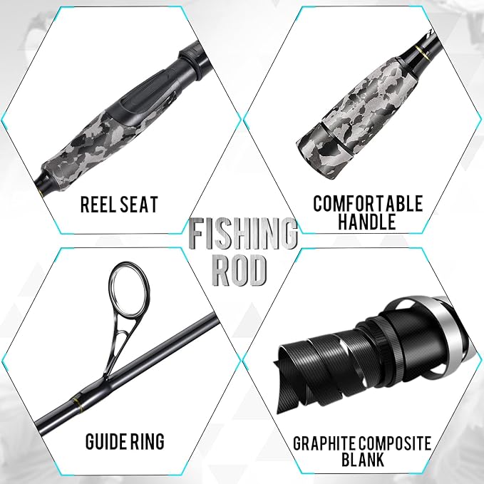 Sougayilang Fishing Rod and Reel Combo, Stainless Steel Guides Fishing Pole with Spinning Reel Combo for Bass Fishing