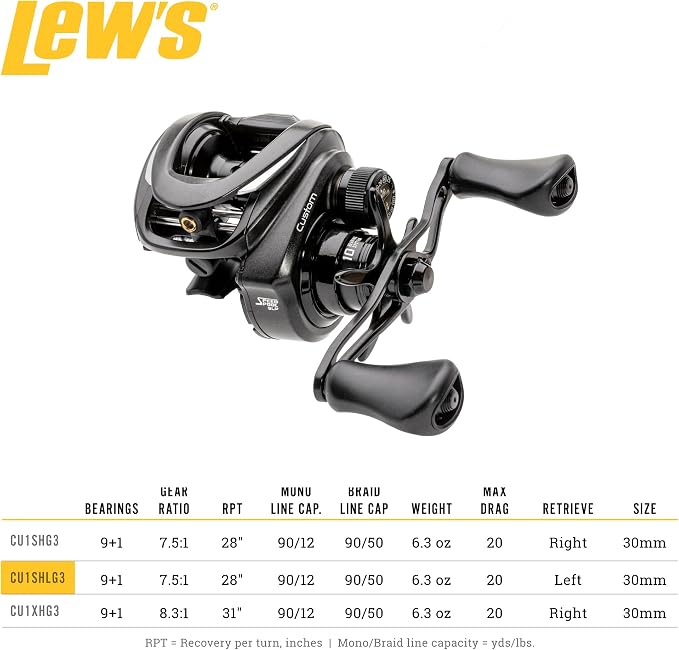 Lew’s Custom Baitcast Fishing Reel, 9+1 Bearings, Aluminum Frame and Sideplates, ParaMag RX Brake, Carbon Fiber Drag, Speed Gears, Black/Silver