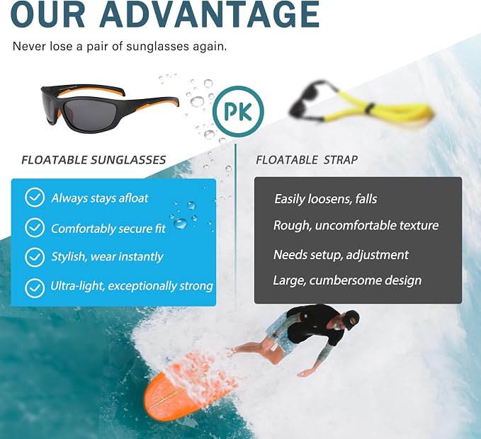 Floating Polarized Fishing Sunglasses for Men Women, Sailing Boating Gifts Beach Cool Style Glasses