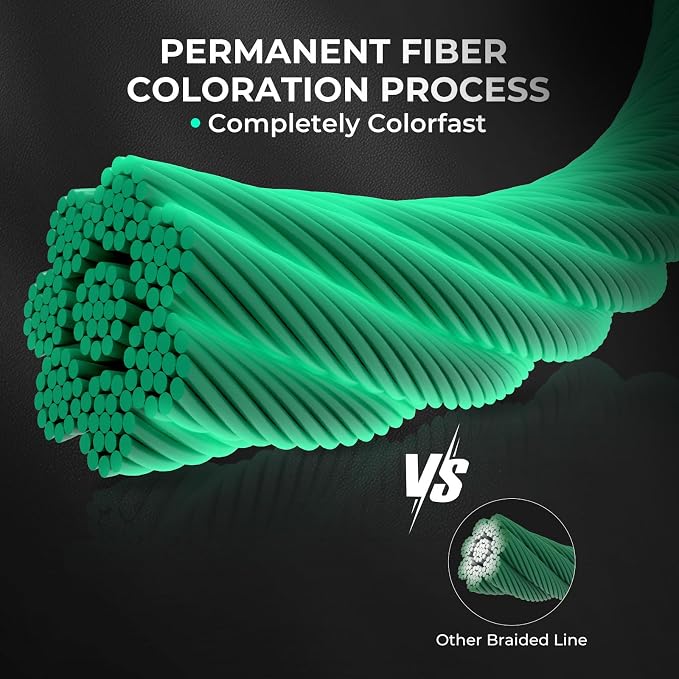 KastKing Superpower ColorShield Braided Fishing Line - Colorfast Braided Line, 100% Solution Dyed UHMWPE Fiber, Smooth & Strong Superline, Near Zero Stretch, Sensitive, High Abrasion Resistance