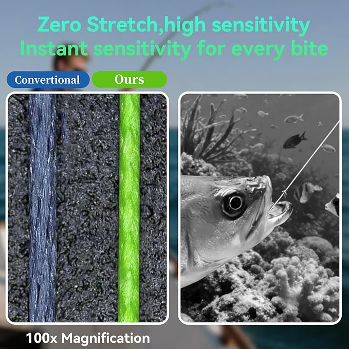 Braided Fishing Line, 12 Strands Pro Grade Braid Fishing Line - Abrasion Resistant - Zero Stretch - Super Tough - Braided Lines for Saltwater or Freshwater