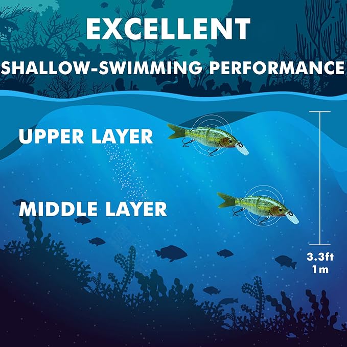 TRUSCEND Swimmax Easy Catch Fishing Lures with BKK Hooks, Wiggling, Vibrating, Rattling and Gurgling for More Bite, Heavy-Duty Dyneema Fiber Jointed Swimbaits for Bass, Trout, Walleye, Crappie, Pike