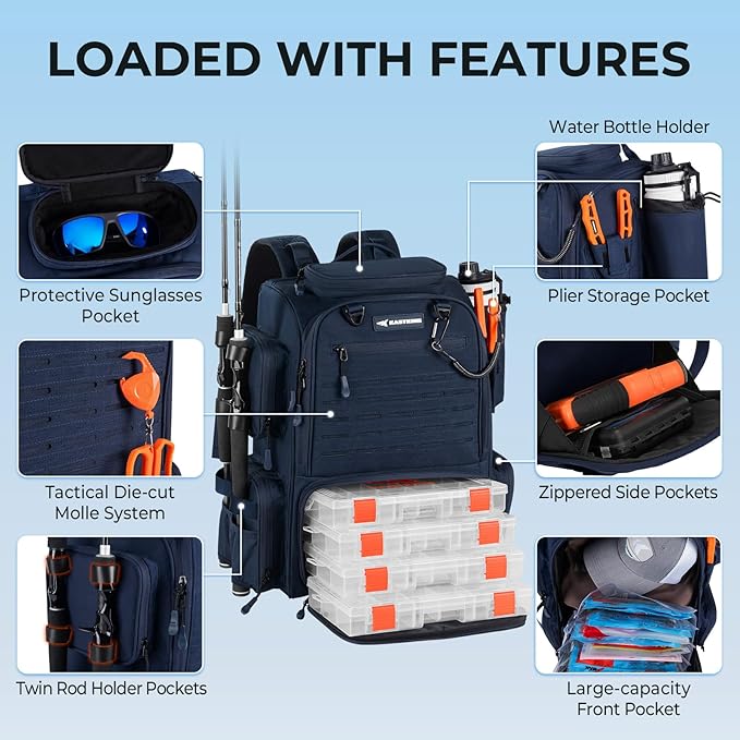KastKing Bait Boss Fishing Tackle Backpack with Rod Holders-4 Tackle Boxes-Rain Cover,Storage for Fishing Gear