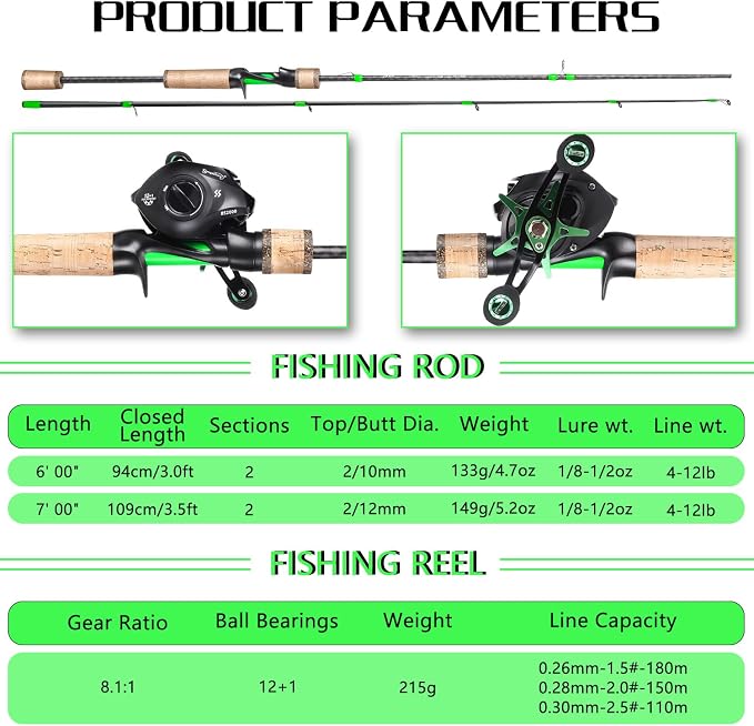Sougayilang Fishing Rod Reel Combo, Fast Action 2 Pieces Fishing Pole with Baitcasting Reel