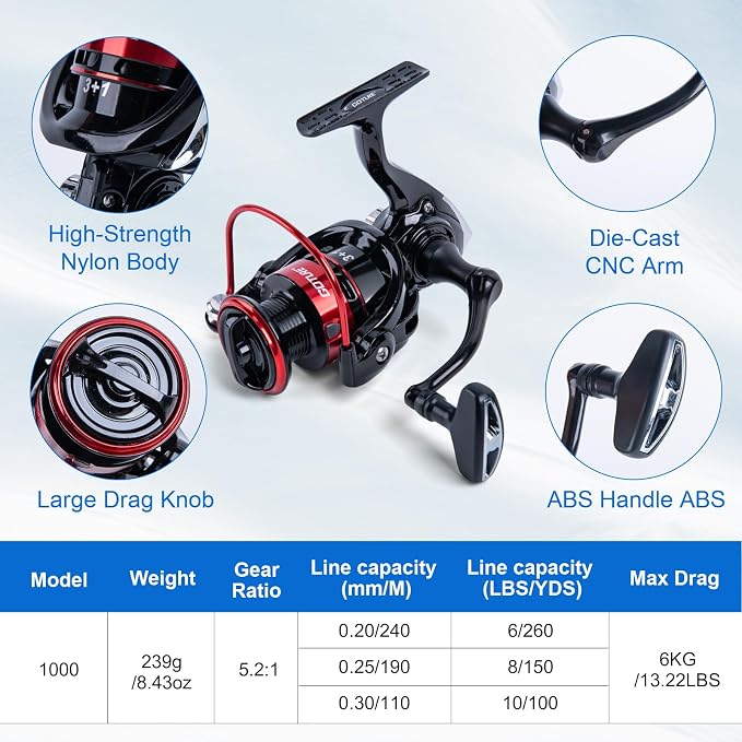 Goture Fishing Rod and Reel Combos, 2-Piece Ultralight Trout Fishing Pole Spinning Reel Line Lures Set with Carrier Bag, Spinning Rod Kit for Starter Travel Saltwater Freshwater, Gifts for Men