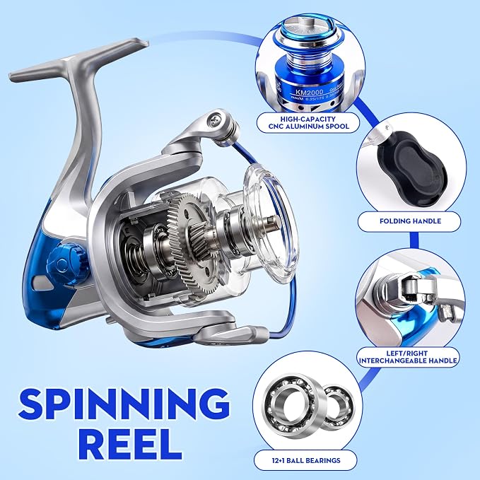 Fishing Rod and Reel Combo,2 Pcs 2.1M Collapsible Fishing Rod Kit with Carrier Bag,Spinning Reels,2 Lines,Lures Baits,Fishing Gifts for Men Women Saltwater Freshwater