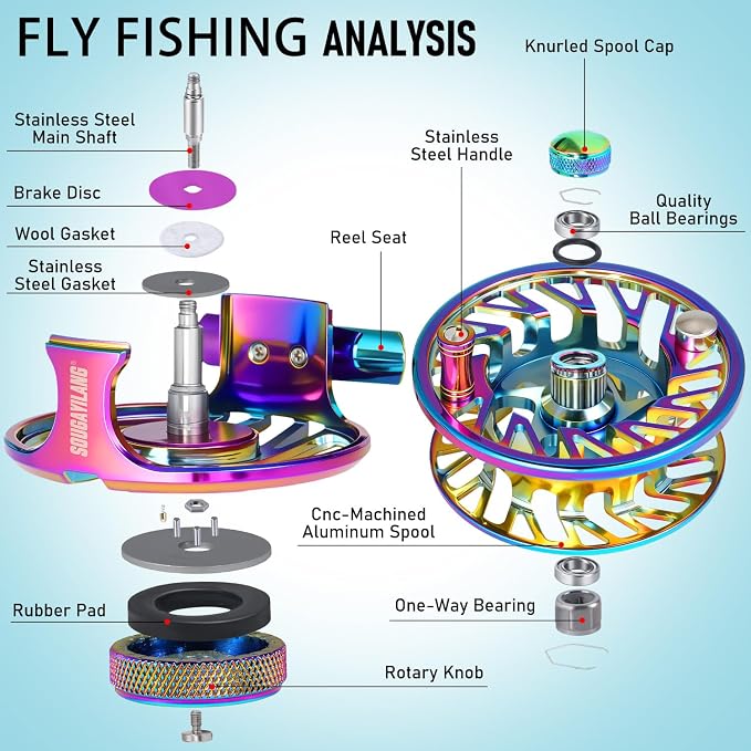 Sougayilang Fly Fishing Reel, Size 5/6,7/8 CNC-Machined Aluminum Alloy Fly Reel,Powerful Lightweight Fly Reels for Trout Fishing