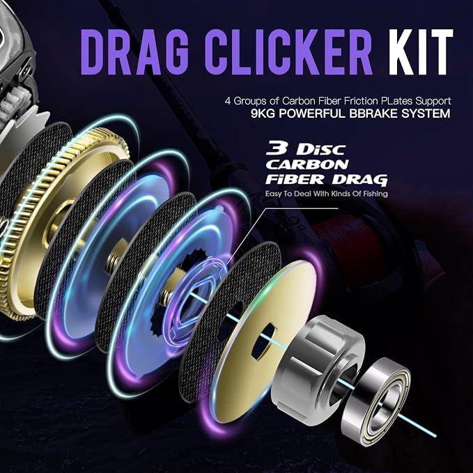 GKA200 Baitcasting Fishing Reel - 7.1:1/8.1:1 High-Speed Gear Ratio, 20LB Carbon Drag, 30Levels Magnet Braking System, Low Profile Design with Dual spools for Freshwater/Saltwater Fishing