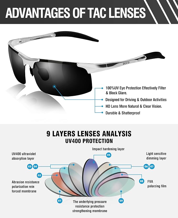 DUCO Mens Sports Polarized Sunglasses UV Protection Sunglasses for Men 8177s