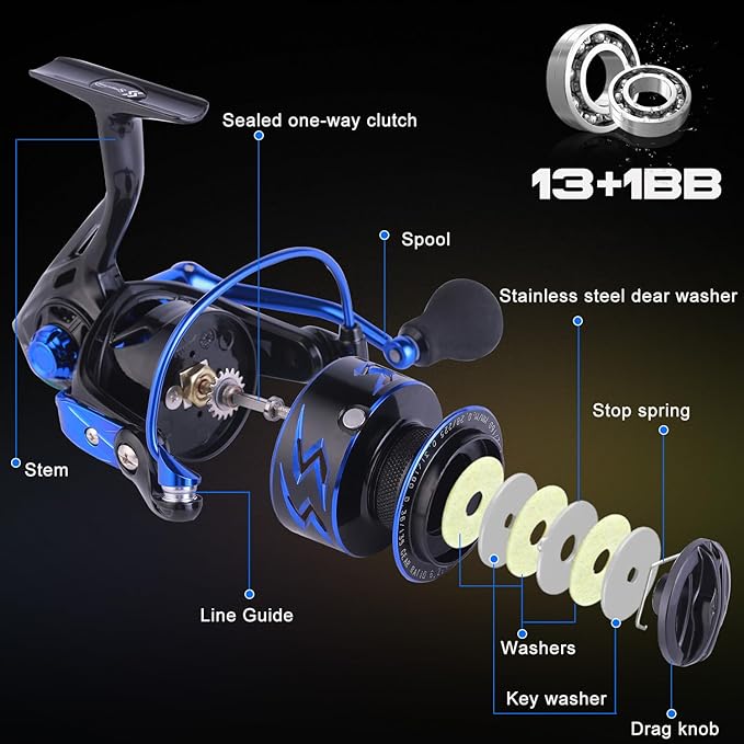 Sougayilang Surf Fishing Combo, 3-Piece Carbon Fiber Travel Rod, 4000 Spinning Reel, 20LB Drag, 5.2:1 Gear Ratio, 12+1 Bearings for Striped Bass, Redfish, Bluefish – Beach & Surf Casting
