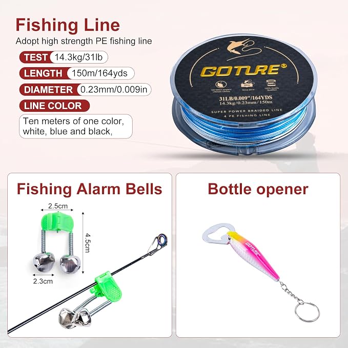Goture Fishing Rod and Reel Combo, Red Telescopic Fishing Pole with Full Starter Kit & Carrier Bag, Portable 24T Travel Spinning Rod for Bass Trout, Freshwater Beginners Gift