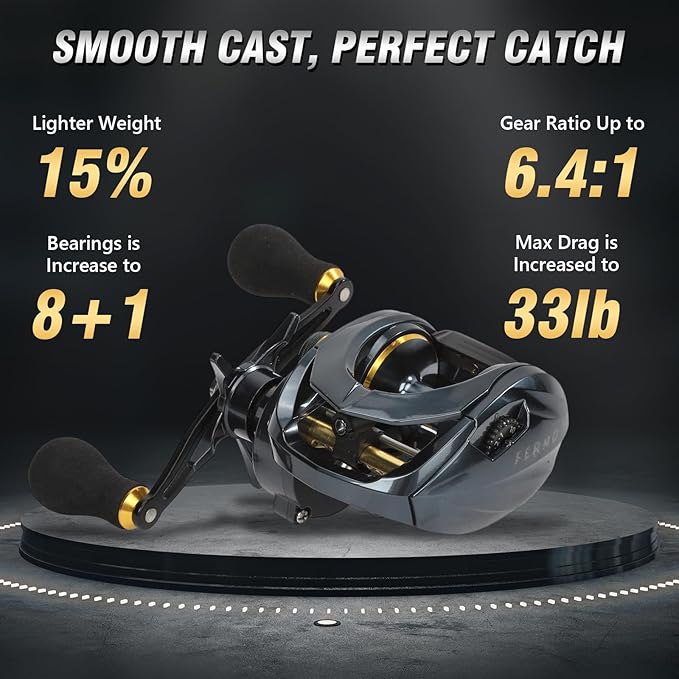 Baitcaster Reels,6.4:1 Gear Ratio with 33 Lb Max Drag, 8+1 Stainless Steel Bearing, Baitcasting Fishing Reels for Pike and bass for Salt Water or Fresh Water