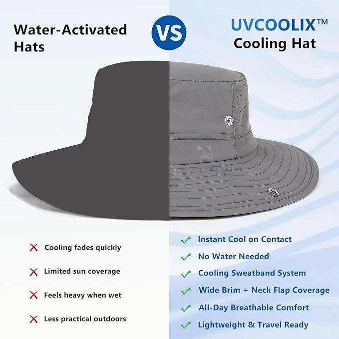 TOP-EX UVCoolix™ Cooling Sun Hat for Men Women UPF 50 Wide Brim Bucket Hat for Hiking, Fishing & Big Head - Cools Up 2 Hours