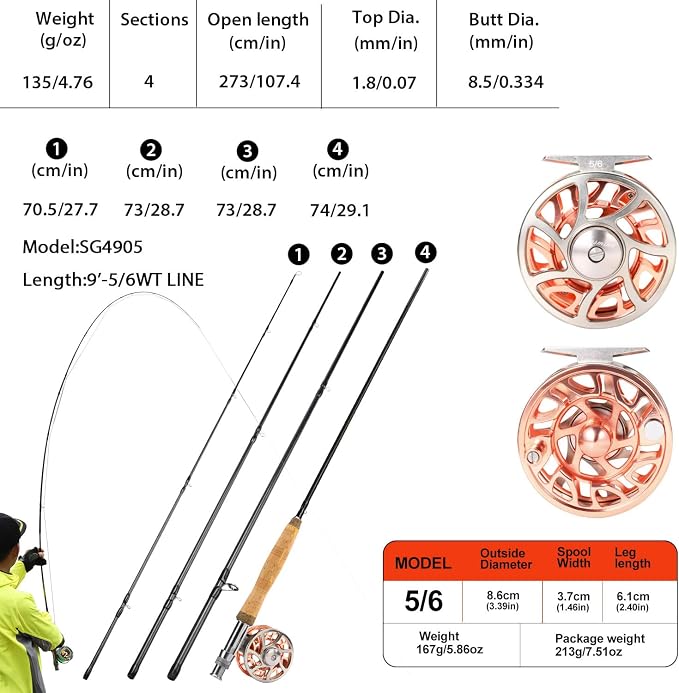 Sougayilang Fly Fishing Rod and Reel Combo, 5/6 Weight, Lightweight Portable, Starter Package