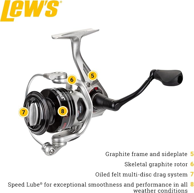 Lew's Lew's Laser LSG Speed Spinning Reel and Fishing Rod Combo, IM6 Graphite Blank Rod, 7+1 Reel Bearings, Right or Left-Hand Retrieve