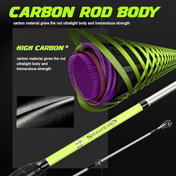 Sougayilang Spinning Combo – 5.2:1 Gear Ratio, 15.6LB Drag, IM7 Graphite 2-Piece Rod, Stainless Steel Guides for Bass, Trout, Redfish