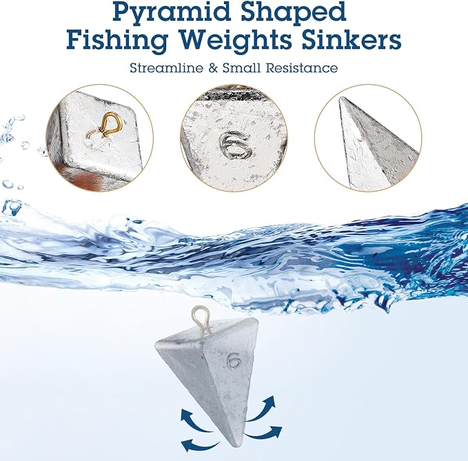 Shimeyao 18 Pieces Pyramid Sinkers Fishing Weights Triangle Fishing Sinkers Rig Pyramid Sinker for Ocean Saltwater Surf Bass Casting Gear Tackle