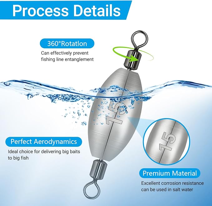 Polsefve Inline Trolling Fishing Weights with Inner Swivels, Oval Drop Casting Sinkers Lead Sinker Tackle for Catfish Bass Saltwater & Freshwater Bottom Fish(10g/15g/20g/30g/40g/60g)