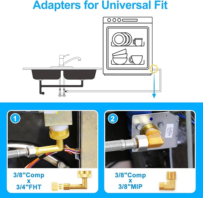 Dishwasher Installation Kit - 20 FT Premium Stainless Steel Braided Dishwasher Hose kit,Food Grade PEX Inner Tube Dishwasher Water Supply Line with 3/8"x3/8"MIP Elbow,3/8"x 3/4" FHT Elbow