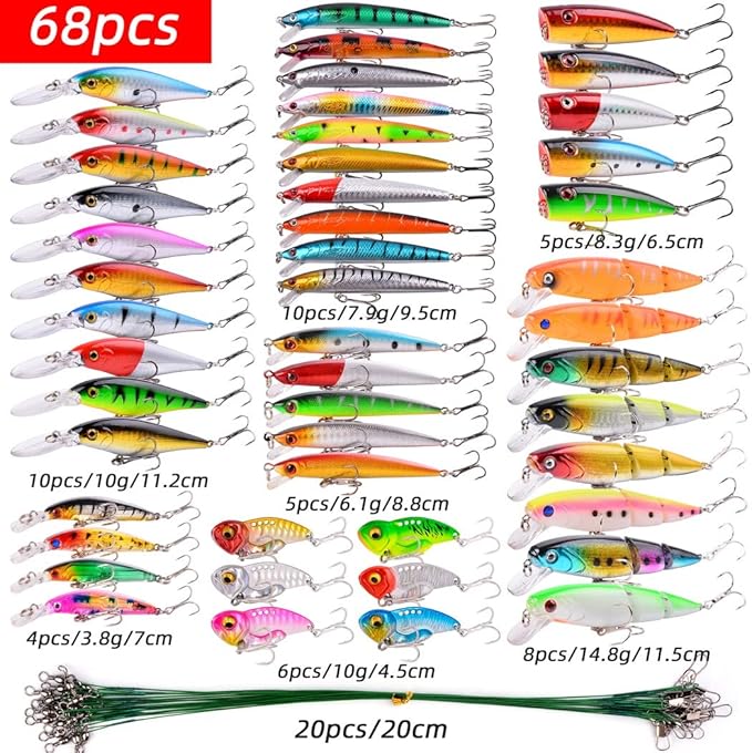 Aorace Fishing Lures Kit Mixed Including Minnow Popper Crank Baits with Hooks for Saltwater Freshwater Trout Bass Salmon Fishing