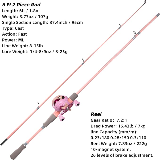 Kilitn Fishing Rod and Reel Combo, Pink Color Baitcasting Combo Baitcast Reel, 2-Piece Baitcaster Rod, Durable Fiberglass with Comfortable EVA Handle for Girl, Woman, or Beginner