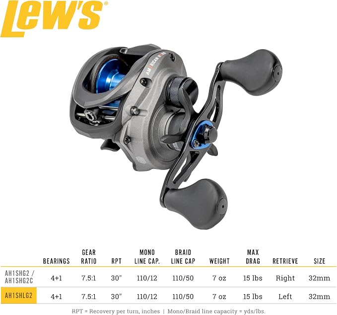 Lew's American Hero Baitcast Fishing Reel, 4+1 Bearings, 7.5:1 Gear Ratio, Graphite Frame, Speed Gears, Magnetic Control System