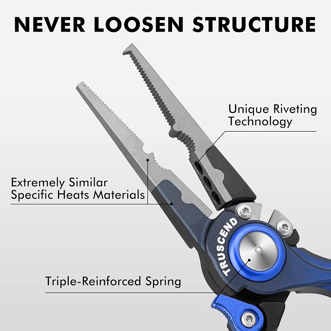 TRUSCEND Easy Use Lockable Fishing Pliers with Tungsten Carbide Cutter, Innovative Ergonomic Handy Handle, Saltwater Corrosion Resistant Teflon Coated Fishing Tool, Light Multi-Function Fishing Gear