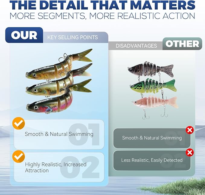 Crown Fishing Lures 8 Segment Realistic Swimbait with 3D Eyes Vibrating Actions,Smooth Lifelike Swimming for More Bites,Reinforced Fiber Joint,Durable Unbreakable Fishing Lure for Various Fish