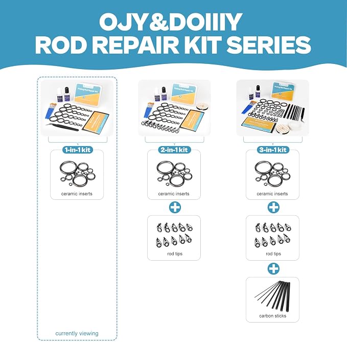Fishing Rod Repair Kit,Fishing Pole Eyelet Ceramic Insert Eyes Repair with 52 Guide Rings and Supplies