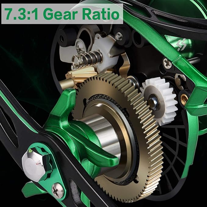 Sougayilang Baitcasting Reels - Colorful Fishing Reel, 8.0:1/7.3:1 Gear Ratios, 9+1 BB, Magnetic Braking System