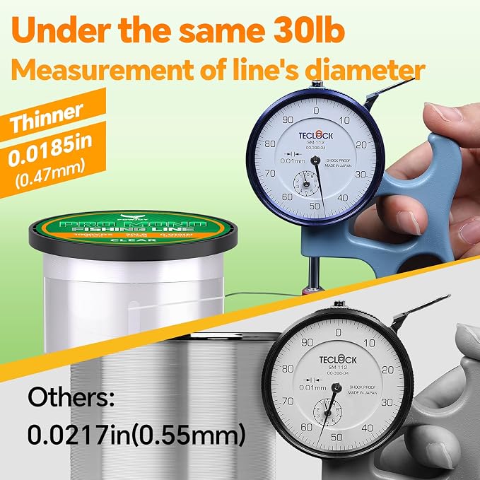 Pro Monofilament Fishing Line with Knot Instruction Cards for Multi Purpose Cost Effective, Strong Yet Thin Nylon String for Big Fishes, Tangle-Free & UV Resistant, 15/20/30/50/80LB