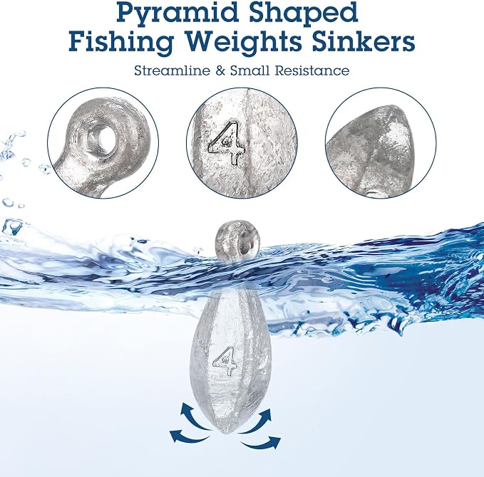Fishing Weights Sinker Kit Rig Fishing Weight Sinker Weights Bank Sinkers Saltwater Sinkers Bass Casting in