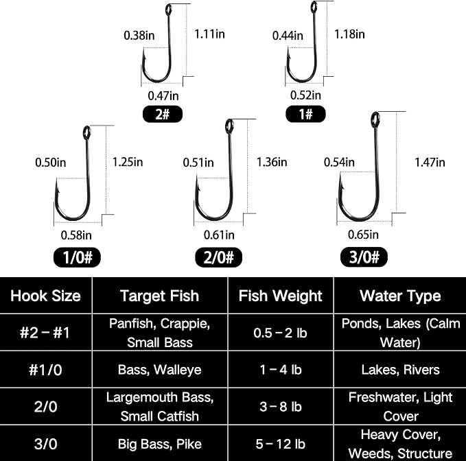 FishTrip 50/100pcs Trailer Fishing Hooks, High Carbon Steel Bass Trailer Fish Hooks Pair with Spinnerbait, Buzzbait, Flipping Jig, Jig Head for Bass Fishing Freshwater