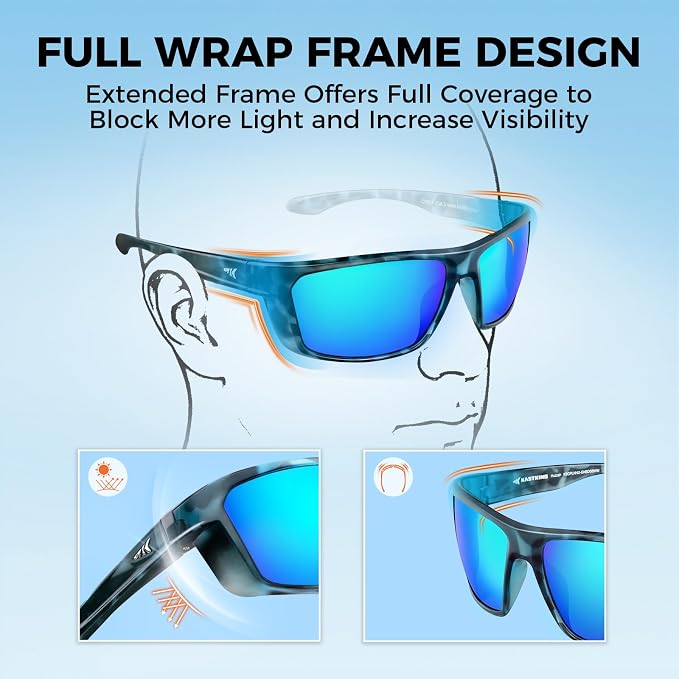 KastKing Huzzah Polarized Sport Sunglasses for Men and Women, Ideal for Driving Fishing Cycling and Running,UV Protection