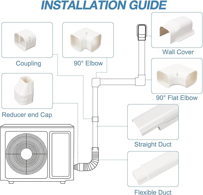 HOXHA 3" W 10Ft L Mini Split Line Set Cover Kit Air Conditioners Decorative PVC Slim Line Cover for Central AC & Heat Pumps Systems Tubing Cover