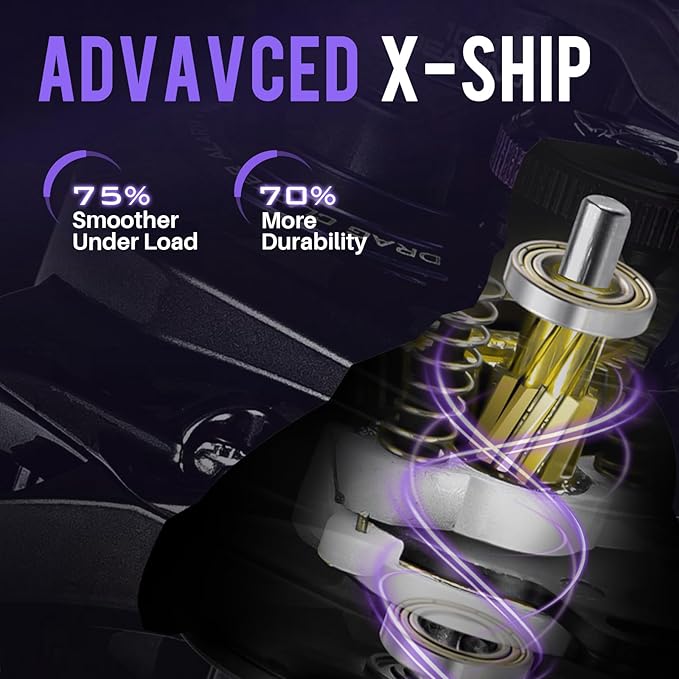 GKA200 Baitcasting Fishing Reel - 7.1:1/8.1:1 High-Speed Gear Ratio, 20LB Carbon Drag, 30Levels Magnet Braking System, Low Profile Design with Dual spools for Freshwater/Saltwater Fishing