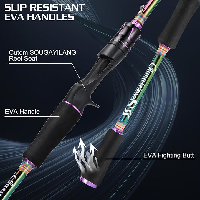 Sougayilang Fishing Reel Rod Combo, Two Pieces Colorful Poratble Light Weight Casting Rod with Spincast Fishing Reel for Freshwater