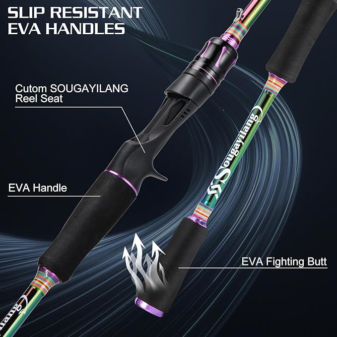 Sougayilang Fishing Reel Rod Combo, Two Pieces Colorful Poratble Light Weight Casting Rod with Spincast Fishing Reel for Freshwater