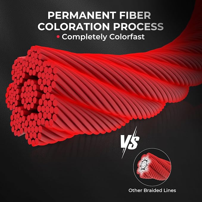 KastKing Superpower ColorShield Braided Fishing Line - Colorfast Braided Line, 100% Solution Dyed UHMWPE Fiber, Smooth & Strong Superline, Near Zero Stretch, Sensitive, High Abrasion Resistance