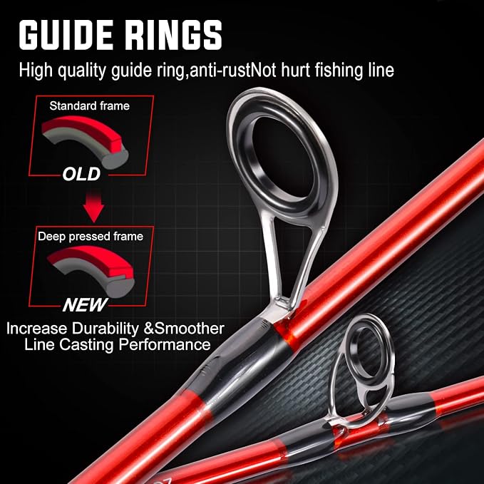 One Bass Fishing Rods,IM7 Graphite Spinning Rod & Casting Rod, 2 Pc Strong Quality Baitcasting Rod with Super Polymer Handle