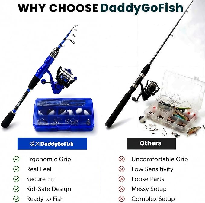 DaddyGoFish Spinning Fishing Rod and Reel Combo Set with Tackle Box | Kids Fishing Pole | Carbon Fiber Telescopic Fishing Rod Kit | Spinning Reel for Travel Saltwater Freshwater Fishing Gear Kit