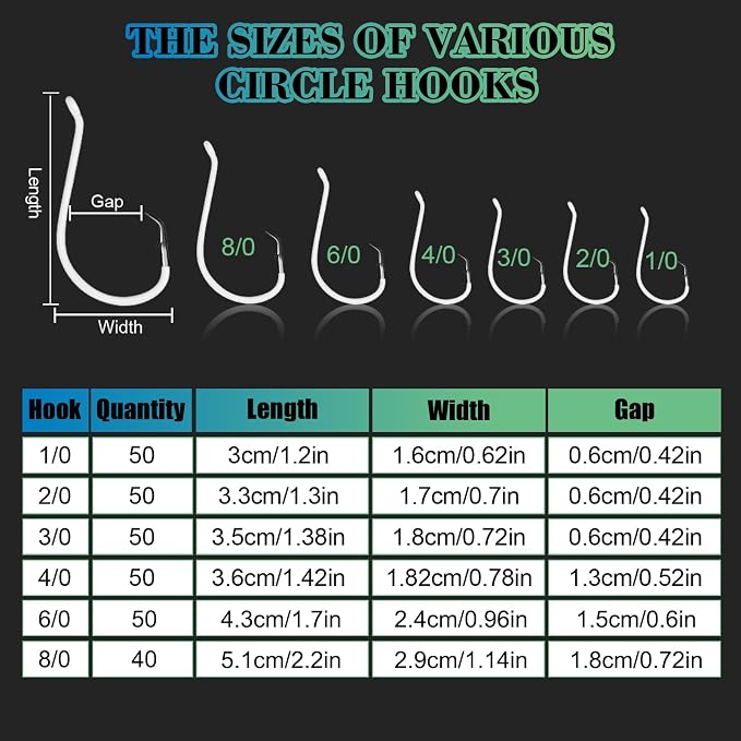 Fishing Egg Sinker with Soft Plastic Core Weight Rigs 5pcs Flounder Rig Saltwater,176.37lb Fishing Wire Leader with Egg Sinker Swivels Snap, Grouper Bottom Fishing Rigs