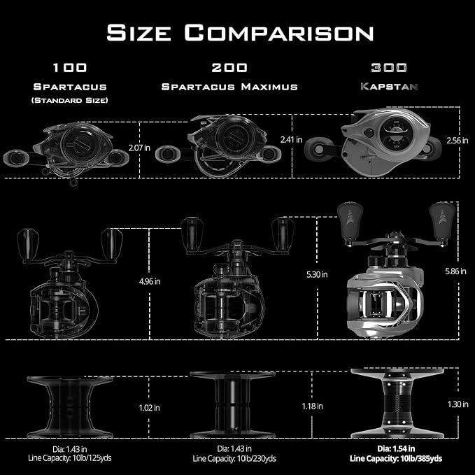 KastKing Kapstan Elite 300 Baitcasting Fishing Reel, Low Profile, Large Capacity Casting Reel, Graphite Frame, 35 lbs. Drag 5.4:1 Ratio, 8+1 Double Shielded/SS BB Centrifugal Braking