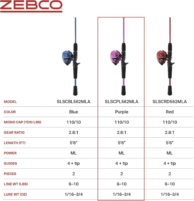 Zebco Slingshot Spincast Reel and Fishing Rod Combo, 2-Piece Fishing Pole, Right-Hand Retrieve, Pre-Spooled with 10-Pound Zebco Line