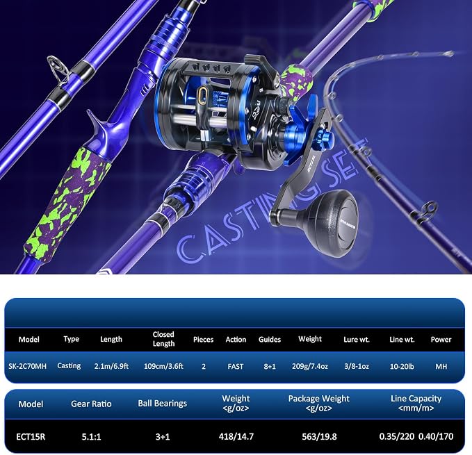 Sougayilang Inshore Saltwater Fishing Rods Combo, 7-Foot Spinning Rods and Casting Rods with Spinning/Trolling Reel