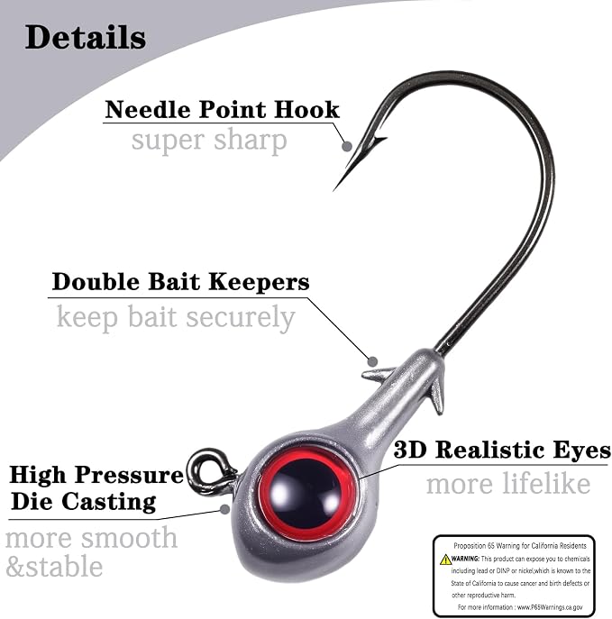 Fishing Jig Head Oversized 3D Eyes Jigheads Swimbait Jig Heads for Fishing Saltwater Freshwater Bass Trout Walleye Redfish Striper 1/8oz 3/16oz 1/4oz 3/8oz