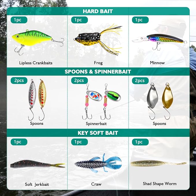 FONMANG Fishing Lures - Tackle Box with Tackle Included, Fishing Kit with VIBs, Frogs, Minnows, Soft Baits, Hooks & Weights Accessories, Freshwater Lure Kit for Bass Walleye Trout