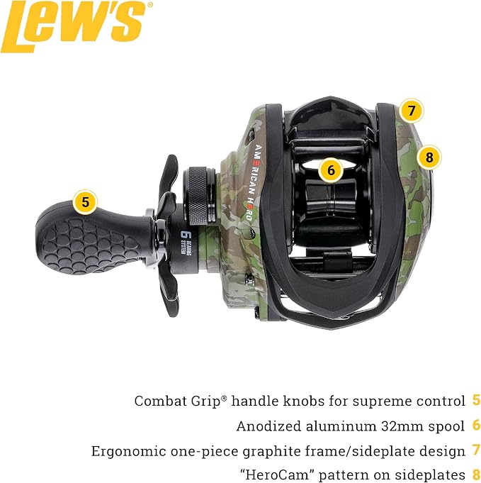 Lew’s American Hero Camo Baitcast Fishing Reel, 5+1 Bearings, 7.5:1 Gear Ratio, One-Piece Graphite Frame, Rulon Drag, Camo/Black